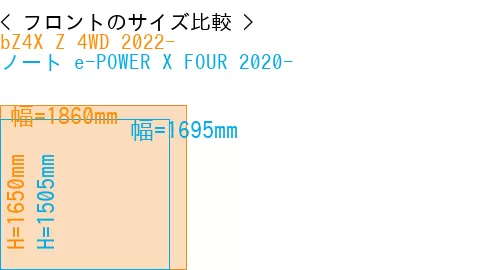 #bZ4X Z 4WD 2022- + ノート e-POWER X FOUR 2020-